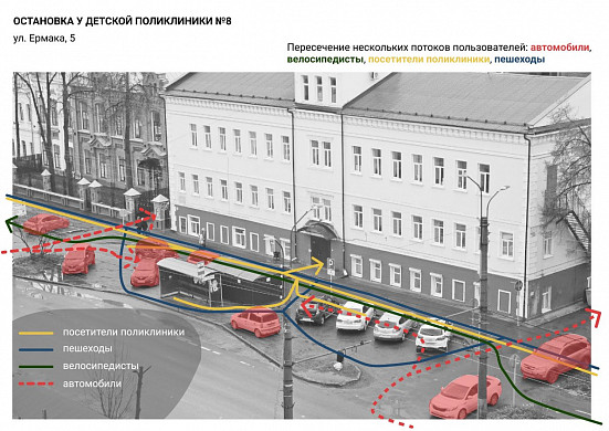 В Иванове территория у детской поликлиники на Ермака преобразилась  